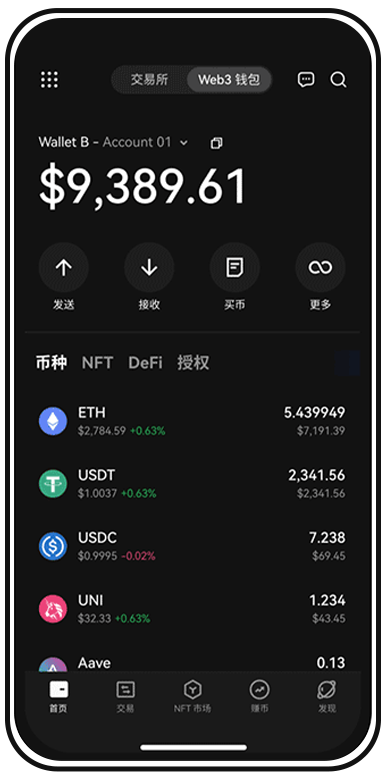 ou易页面展示